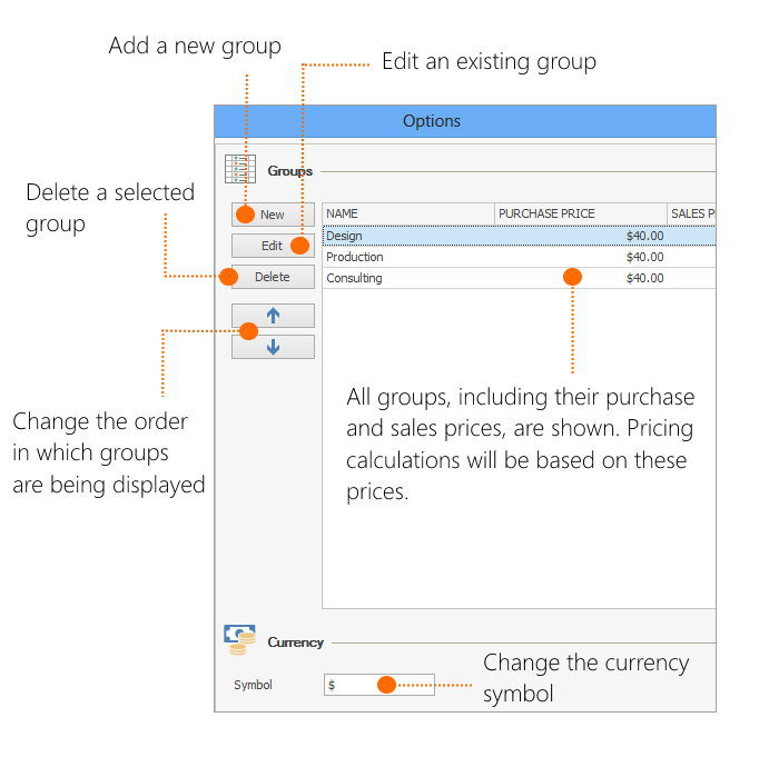 Create and edit groups - InLoox