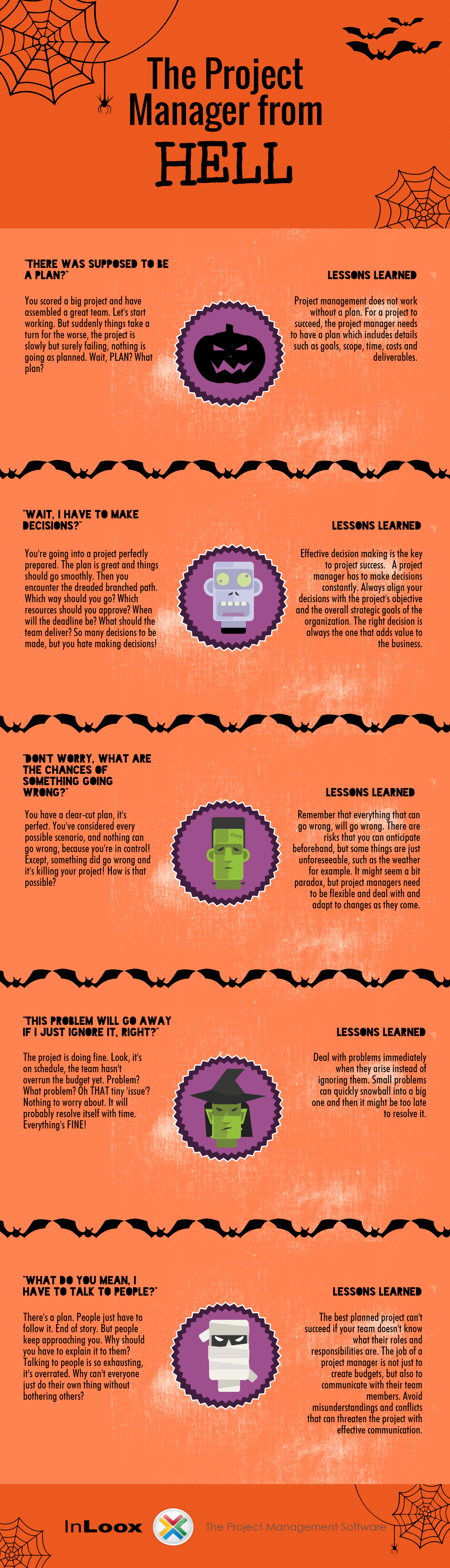 Scary Project Management Project Management Horror Story: The Project Manager from Hell - InLoox