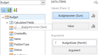 Binding dashboard items to data in the designer - InLoox