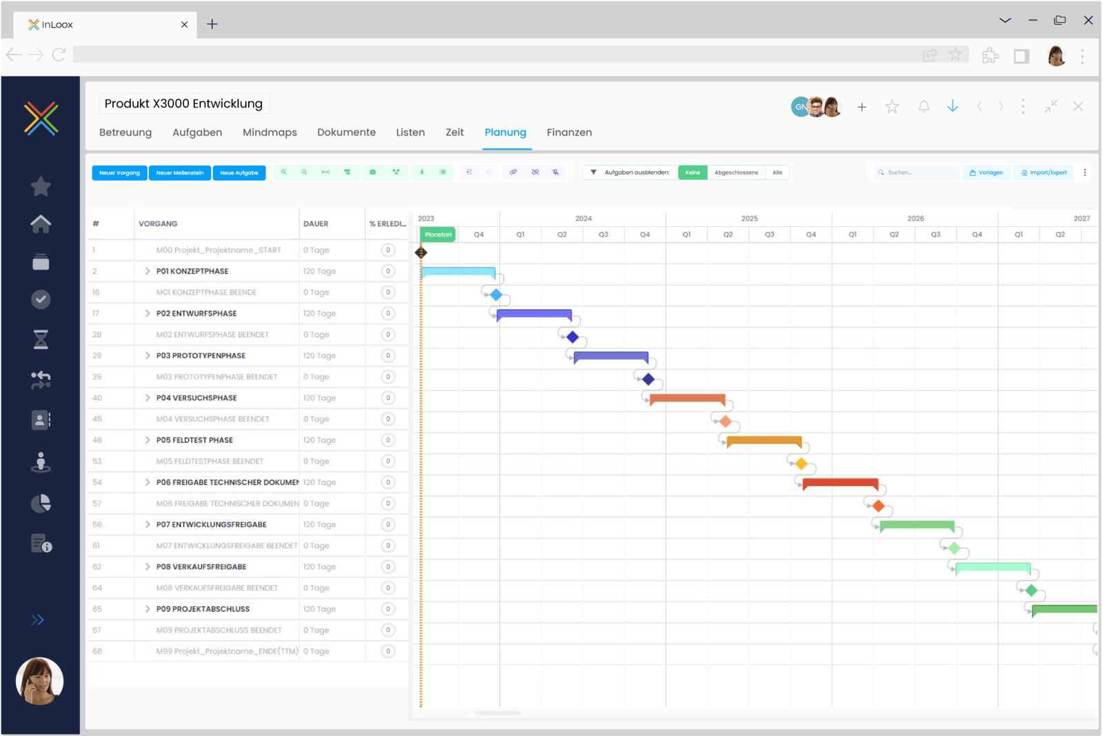 Online Project Management Software: Things to be aware of